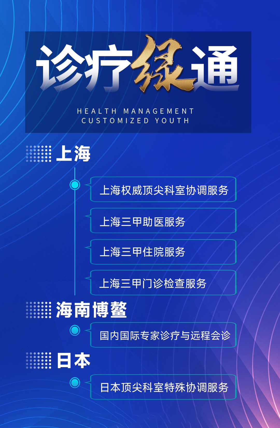 &#21326;&#20159;&#24179;&#21488;&#45;&#21326;&#20159;&#65288;&#20013;&#22269;&#65289;&#19968;&#31449;&#24335;&#26381;&#21153;&#24179;&#21488;